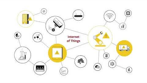 Inside the Opportunities & Risks of IoT