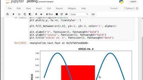 Matplotlib: How to color sections of the plot with fill_between