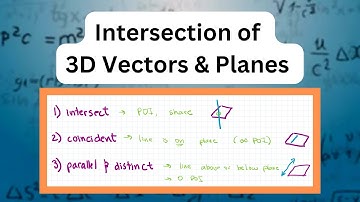 3 Ways a Line Can Intersect a Plane in 3D (Easy Step-by-Step Guide with Examples) #maths #education