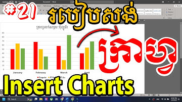 របៀបសង់ក្រាហ្វក្នុងកម្មវិធី Word - How to insert Chart in MS Word (Nak Officials) WEP21