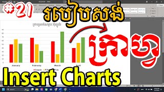 របៀបសង់ក្រាហ្វក្នុងកម្មវិធី Word - How to insert Chart in MS Word (Nak Officials) WEP21
