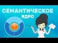 Семантическое Ядро - Что Это? Зачем? Программы!