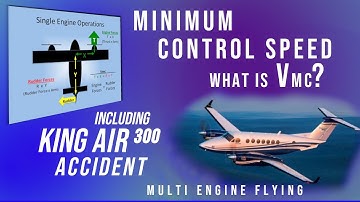 What is Minimum Control Speed (Vmc)? Multi Engine Training