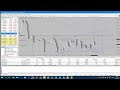 Тс снайпер 4.0.  Прогноз золото доллар   на сегодня . Артем гелий форекс прогноз.