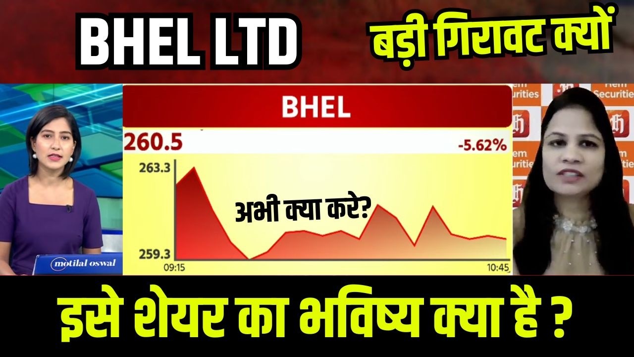 bhel share kyu gira aaj / bhel share analysis/ why bhel stock crash / bhel share latest news today