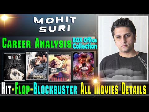 malang-director-mohit-suri-hit-and-flop-movies-list-with-box-office-collection-analysis