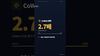 TSMC가 패키징에 82조원을 쏟아붓는 5가지 구조적 이유