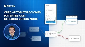 Tutorial IoT Logic Action Node | Automatiza el control de dispositivos con Navixy