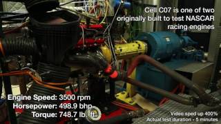 Dodge Demon Engine - Superchargered Hemi Validation Run | LXFORUMS |SCAT PACK FORUMS