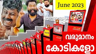 മലയാളി യൂട്യൂബേഴ്സന്റെ വരുമാനം കോടികൾ June 2023 | Top 20 Youtuber's Income Kerala screenshot 1