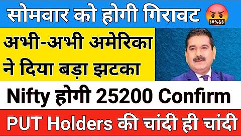 Nifty prediction for 15 December 💥 nifty analysis for Tomorrow 😍 Sensex analysis for Monday