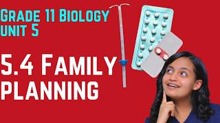Grade 11 Biology , Unit 5: 5.4 Family planning | Saquama