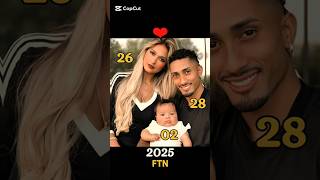 Famous Raphinha x Neymar Jr x Bruna x Natalia Rodrigues #shorts #funny #viralshorts #trending Wealth