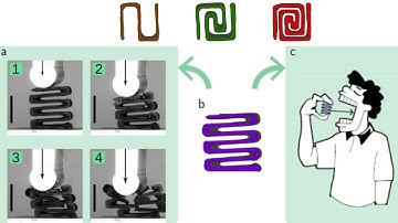Scientists created Crispier Chocolate using 3D Printers | Edible Metamaterials
