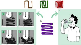 Scientists created Crispier Chocolate using 3D Printers | Edible Metamaterials screenshot 2