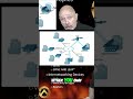 What is a WAN? Lazaro Diaz Explains Network Basics #shorts