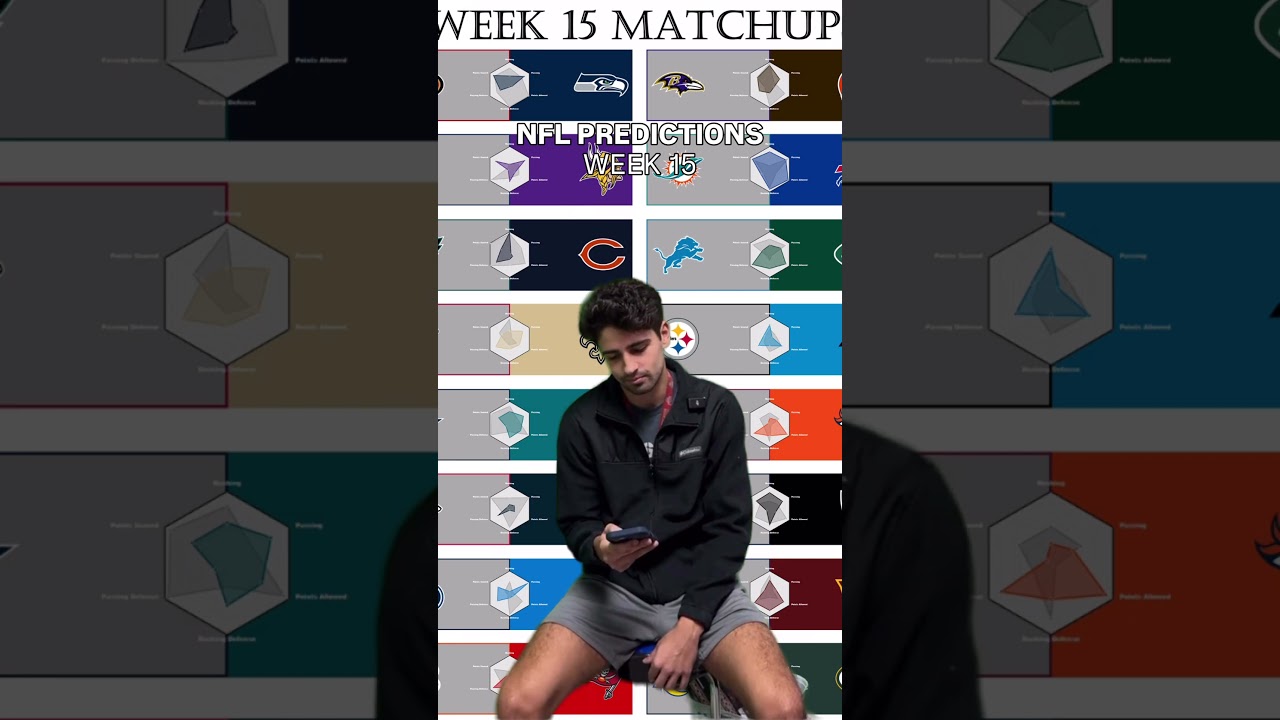 NFL Week 15 Picks - Locks, Upsets & Best Bets 🏈