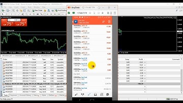 #3 Tools chốt các lệnh lời theo từng loại lệnh (buy/ sell)  bằng điện thoại - Công cụ trade Forex