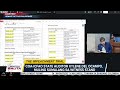 COA-ICFAO State Auditor Xylene Del Ocampo, muling sumalang sa witness stand; OVP, hindi umano...