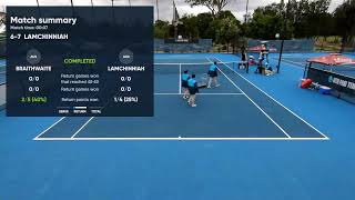 UTR Tennis Series - Gold Coast - Court 2 - 6 November 2021