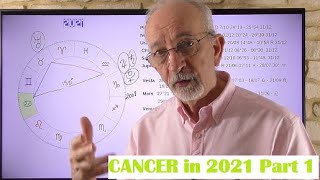 Cancer In 21 Part 1 A Load Off Of Your Shoulders Youtube Cancer In 21 Part 1 A Load Off Of Your Shoulders Youtube