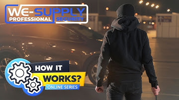 How to Setup Motion Recording on a Uniview NVR