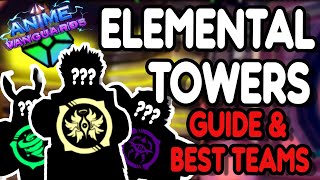 ELEMENTAL TOWERS GUIDE: Best TEAMS And Strategies For EASY Clears! Farm Rerolls and Shards Fast!
