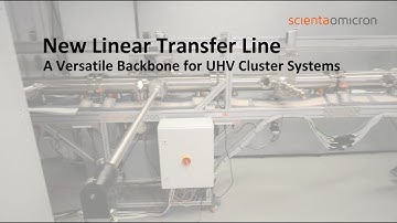 Linear Transfer Line (LTL): Transfer Backbone