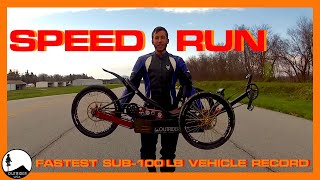 Fastest Electric Bike | Fastest sub 100 