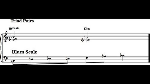 Blues Scale Concept - Triad Pairs