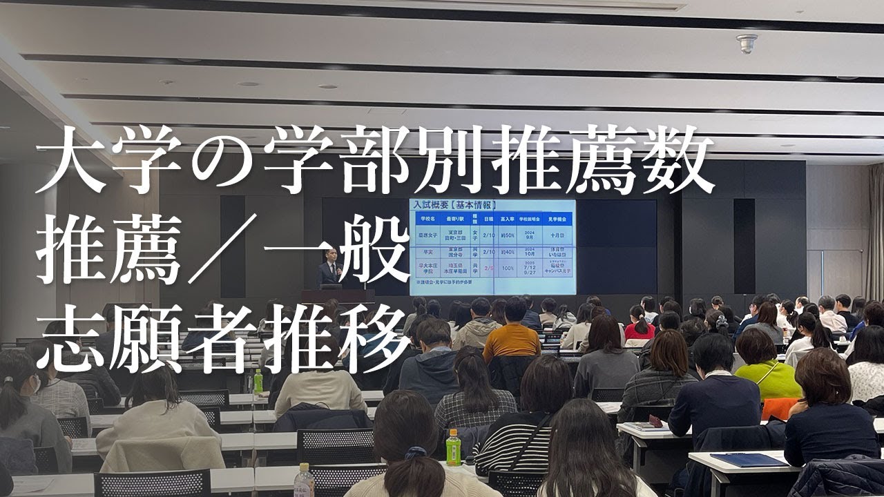 早慶女子】高校入試分析会 入試概況 2025【SAPIX】 - YouTube
