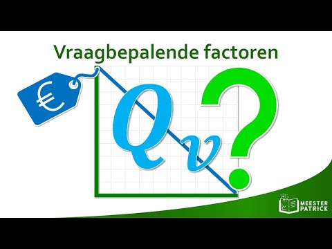 Video: Belangrijkste economische factoren