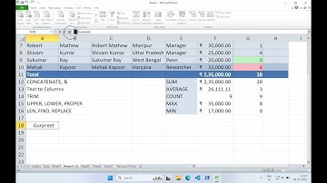 Introduction to Excel - 9 - Manipulating Text Using Basic Formulas