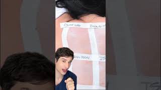 Korean Sunscreen “Test” #skincare #dermreacts