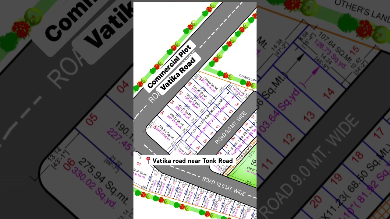 🏡 JDA RERA Approved Plots at Vatika near Tonk Road | ☎️ 9001941389 