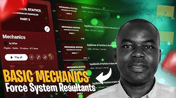 Force System Resultants | Chapter 4 (Part 2) #basicmechanics