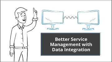 How data integration improves data quality and IT Service Management | Perspectium for ServiceNow