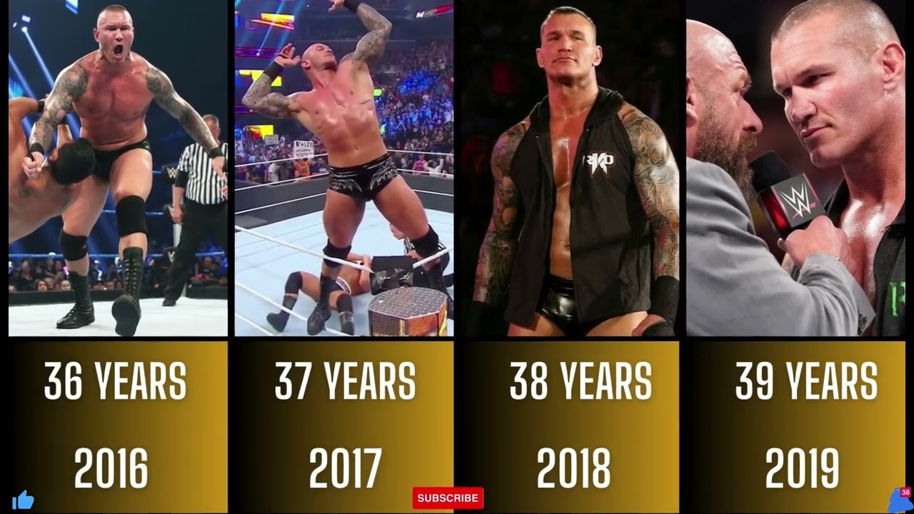 Randy Orton from 2000 to 2023 Evolution 