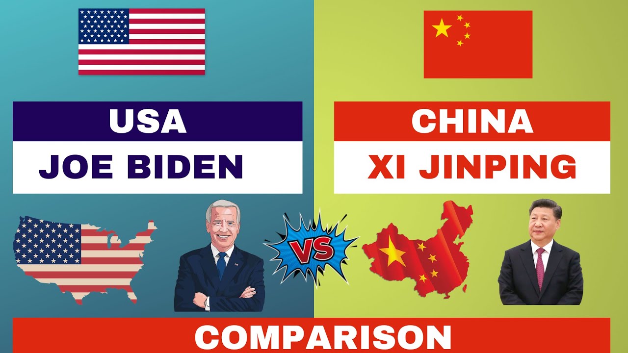 USA vs China - Country Comparison 2023 - Who is the Real Superpower ...