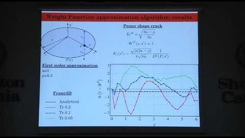 3D crack tracking algorithms based on weight function approximation schemes