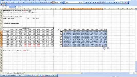 Winols remapping 5 Boost limiter and SVBL - bmwdiag.blogspot.ro
