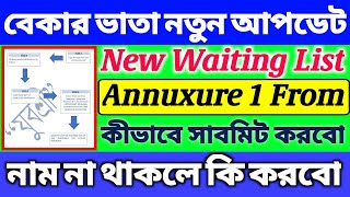 Employment Bank New Waiting List 2023 | Bekar Bhata Taka Kobe Dibe