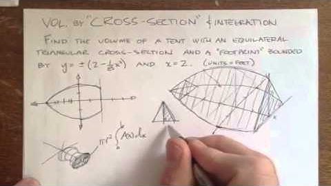 Volume by Integration with Cross Section