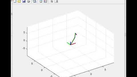 Inverse Kinematics for a Snake Robot using Gradient Free Interior Point optimization approach MATLAB