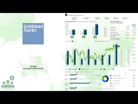 $GS Goldman Sachs Q1 2024 Earnings Conference Call