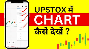 Upstox Me Chart Kaise Dekhe - Chart Settings In Upstox?