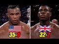Mike Tyson (USA) vs Frank Bruno (UK) | Boxing Fight Highlights HD, KNOCKOUT