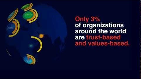 HOW Metrics - New Metrics for a New Reality