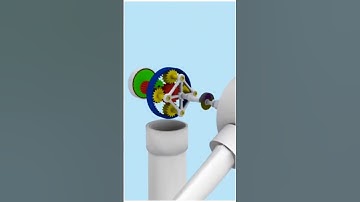 How does a wind turbine work? (3D Animated)