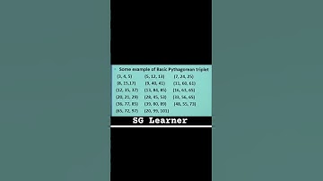 some examples of Basic Pythagorean Triplet #words #math #shorts #short #basic #pythagoras